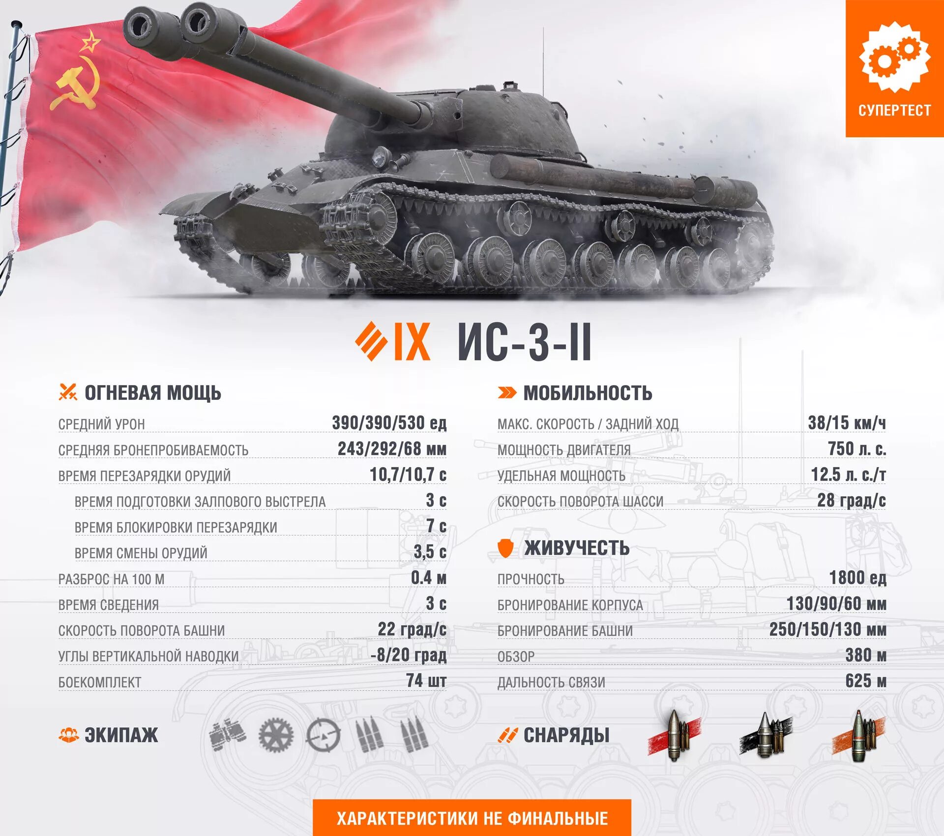 Ка про ис. Технические характеристики танка ИС 3. ИС 3 характеристики World of Tanks. ТТХ танка ИС-2. ТТХ танка World of Tanks ис2.