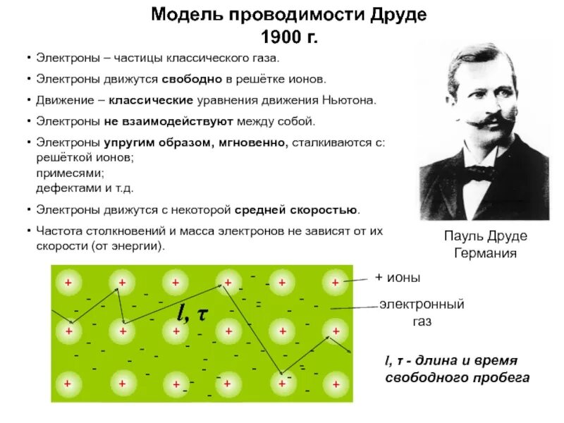 Модель классической физики. Электронная теория Друде-Лоренца. Модель проводимости Друде. Классическая электронная теория. Классическая теория металлов Друде-Лоренца.