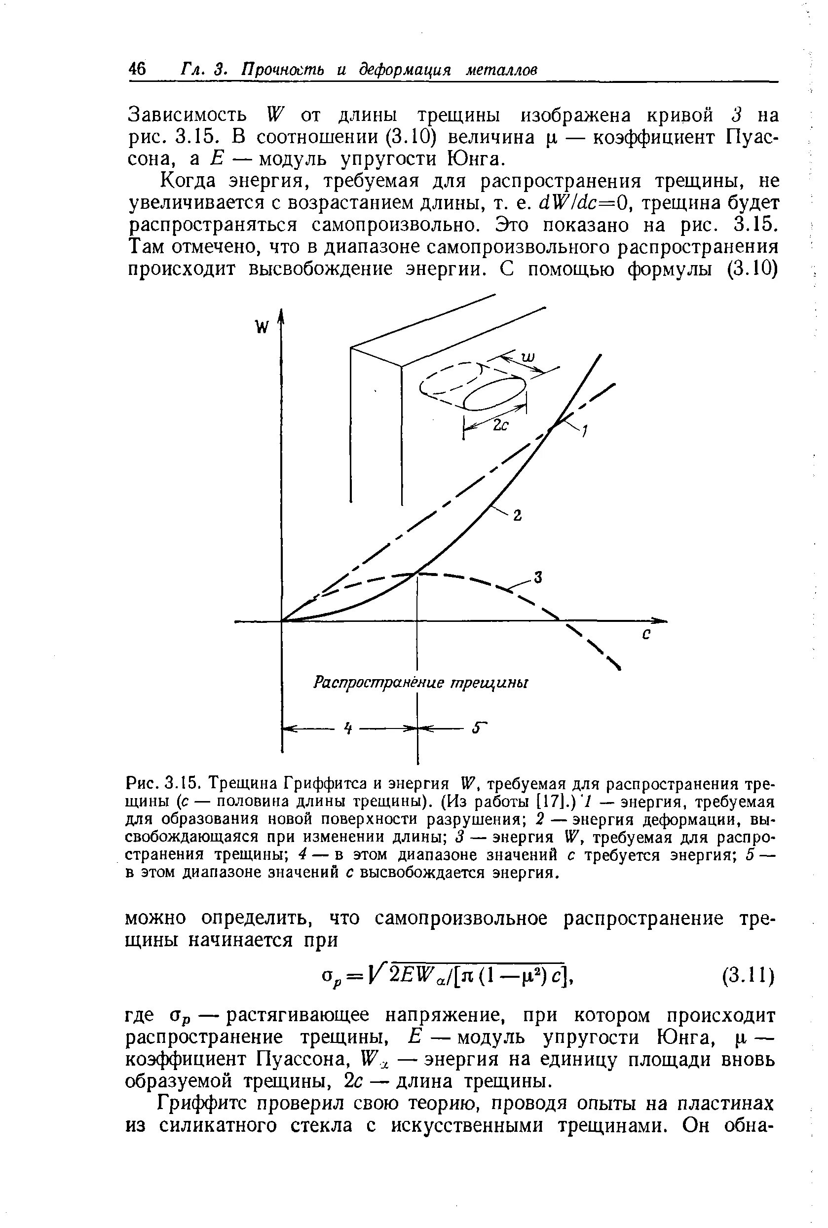 Трещина длина. Теория трещин Гриффитса. Теория Гриффитса для хрупкого разрушения. Критическая длина трещины. Формула Гриффитса для критической длины трещины.