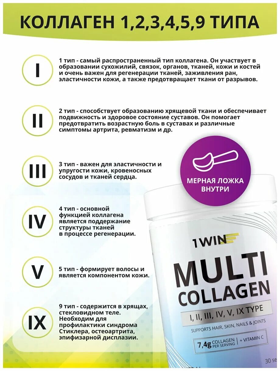 Коллаген 5 в 1. 1win / Мульти коллаген + витамин с, Multi Collagen +. Коллаген 1win с витамином. 1win коллаген Collagen. 1 Win коллаген Multi.