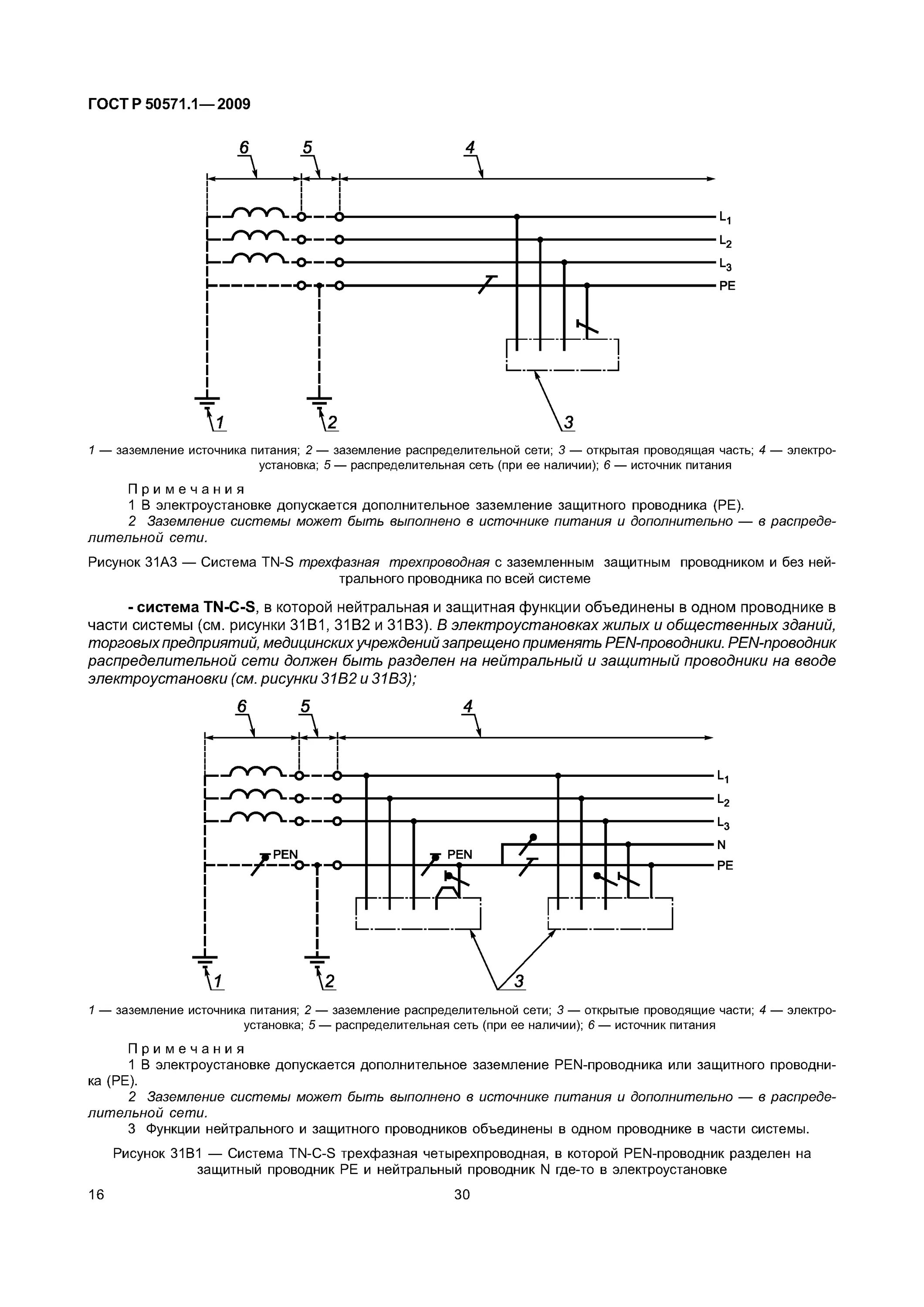 Нейтральная защита. ГОСТ Р 50571.1. Пдф. ГОСТ Р 50571.3-2009. ГОСТ Р 50571.1-93 электроустановки зданий основные положения. Pen проводник что это.