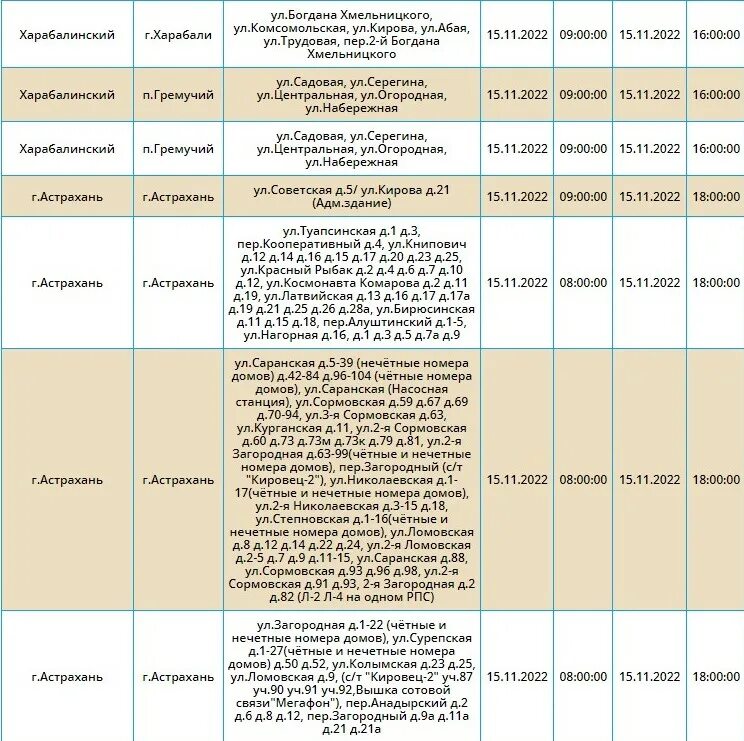 Тюмень отключение света 15.05. Отключение света в невском районе