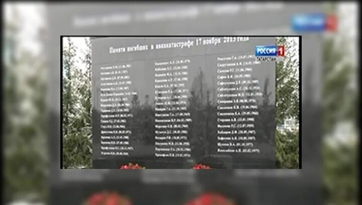 Список погибших в авиакатастрофе в иванове. Авиакатастрофа 2006г список погибших. Рейс 612 список погибших. Авиакатастрофа Донецк 2006.