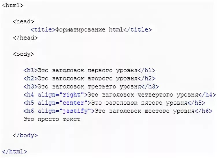 Html h1 align. Иерархия заголовков h1 h2 h3. Что такое тег h4. Заголовок второго уровня в html. Тег h2.