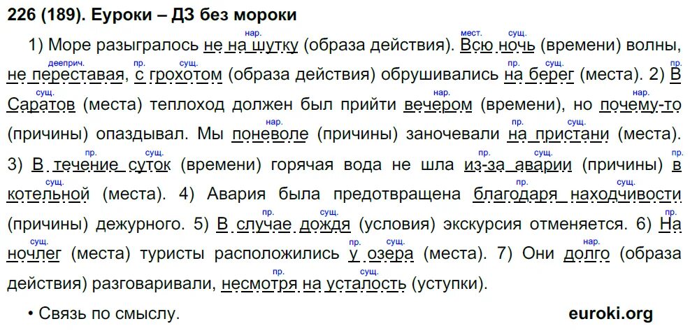 Суворов изложение 8 класс русский. Изложение 8 класс Суворов по русскому языку Бархударов. Изложение Суворов. План изложения Суворов 8 класс.