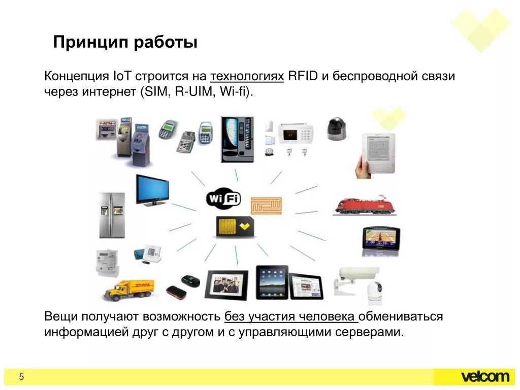 Интернет вещей краткое сообщение. Интернет вещей. интернет вещей схема работы. принцип работы интернет-вещей. технологии интернета вещей.