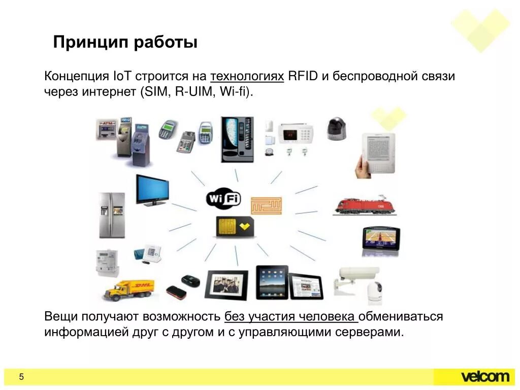 Промышленный интернет вещей презентация. Интернет вещей. Технологии интернета вещей. Интернет вещей схема. Принципы интернет вещей.