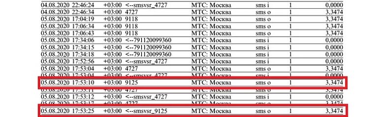 Мтс смс короткий номер. 9125 МТС. Короткий номер 9125 в МТС что это. В распечатке 9125 в МТС. Смс на номер 9125.