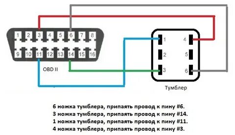 Как подключить обд