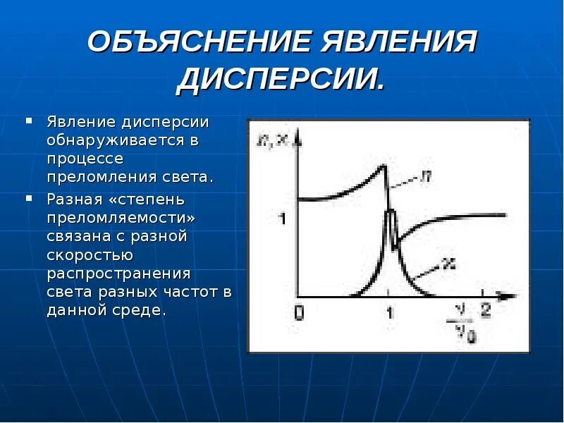 Дисперсия объяснение. Явление дисперсии. Явление дисперсии объясняет. Чем объясняется явление дисперсии света. Из за чего возникает дисперсия