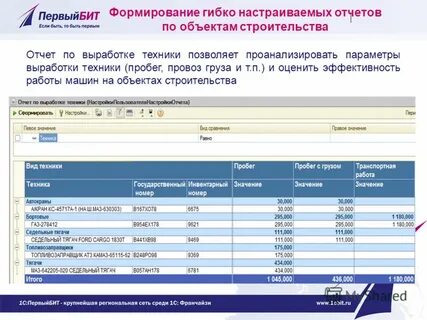 Отчет строительство
