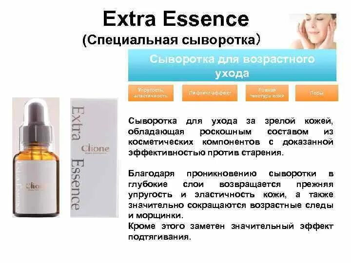 Сыворотка Clione Extra Essence. Сыворотка для зрелой кожи. Специальных с сывороткой. Сыворотки презентация.