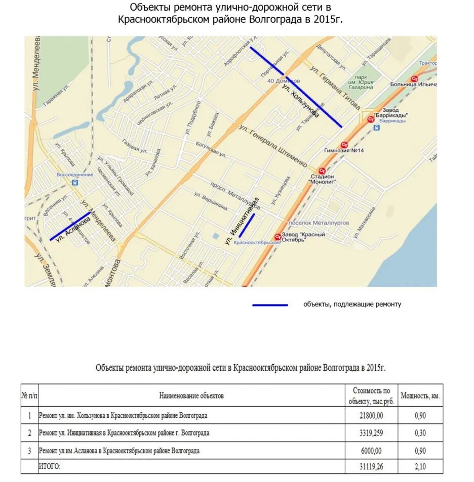 Улично-дорожная сеть. Улично-дорожная сеть Волгоград. Карта транспорта Волгоград. Схема транспорта Волгоград.