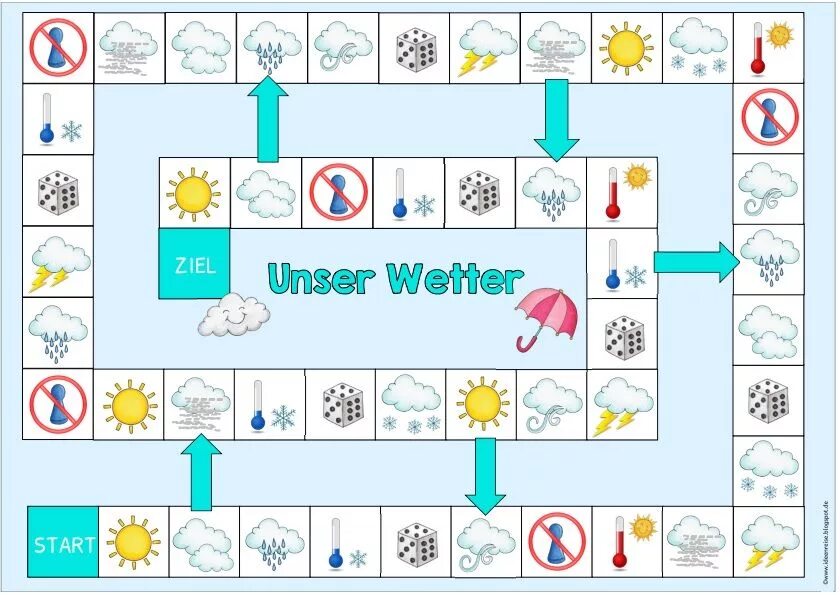 Настольная игра weather. Weather игра для детей. Weather for Kids игры английский. Weather для дошкольников. Игра погода на английском