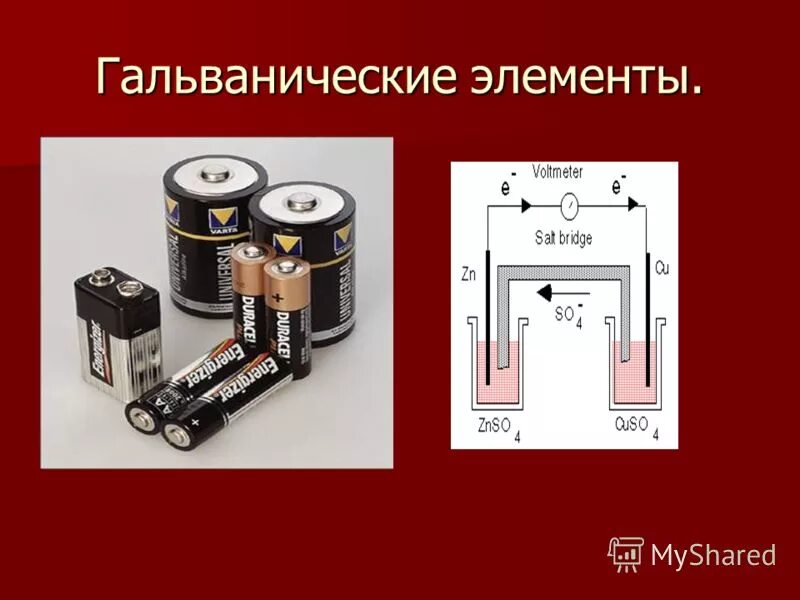 Гальванические элементы примеры