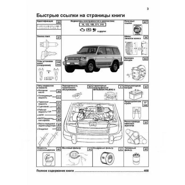 Паджеро схема