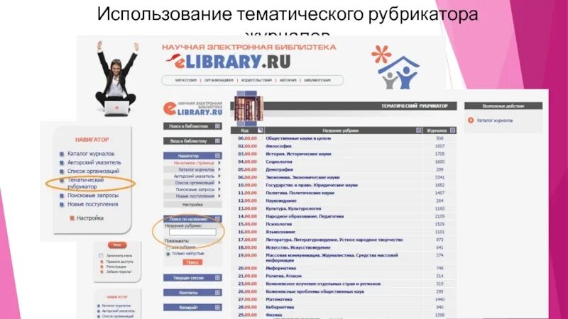 Либкинг электронная библиотека. Электронная медицинская библиотека. Рубрикатор в журнале. Тематический рубрикатор это.