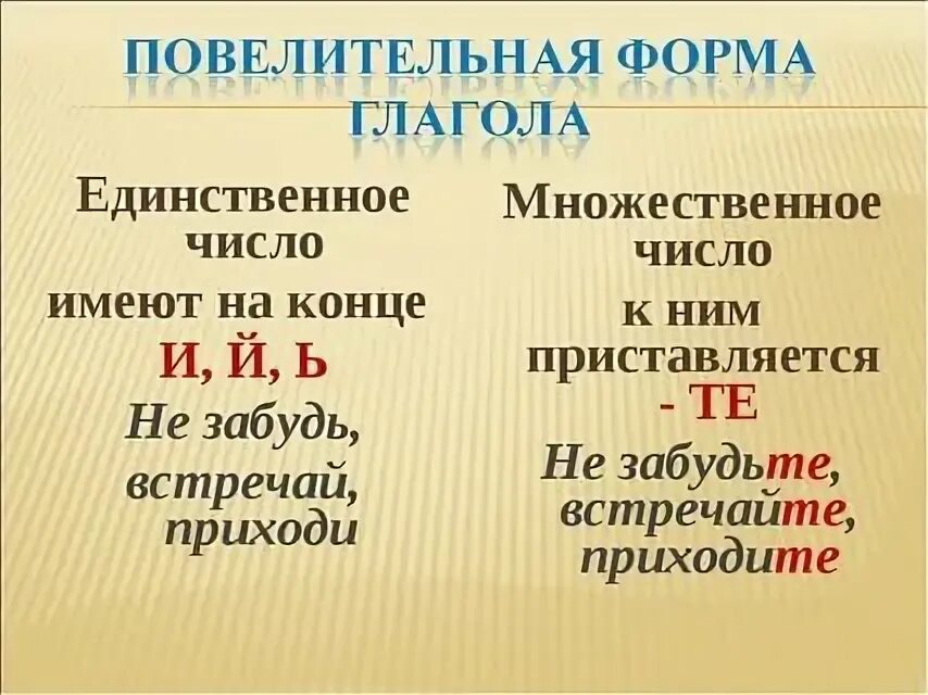 Изъявительное множественное число 2 лицо