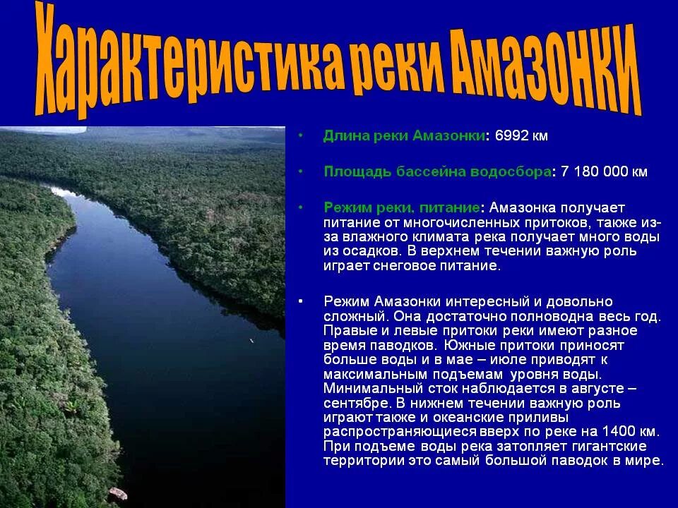 Зависимость характера течения реки от рельефа амазонки. Характеристика реки Амазонка. Длина реки Амазонка. Притоки реки Амазонка. Питание реки Амазонка.