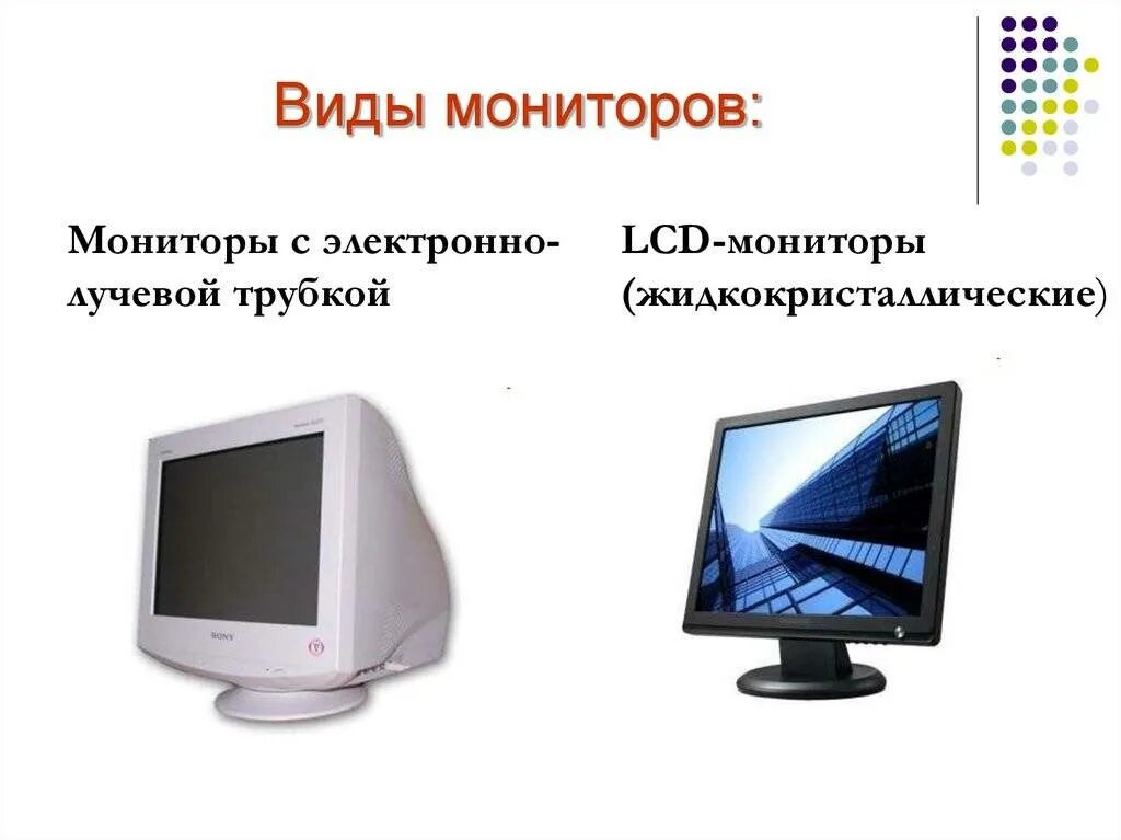Виды экрана монитора. Мониторы бывают. Разновидности мониторов. Виды мониторов для компьютера.