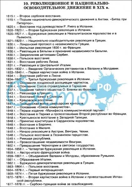 Таблица национальной освободительной. Национально-освободительное движение таблица. Национально-освободительные движения в Китае таблица. Национально-освободительное движение в странах Востока таблица. Развитие национально освободительного движения таблица.