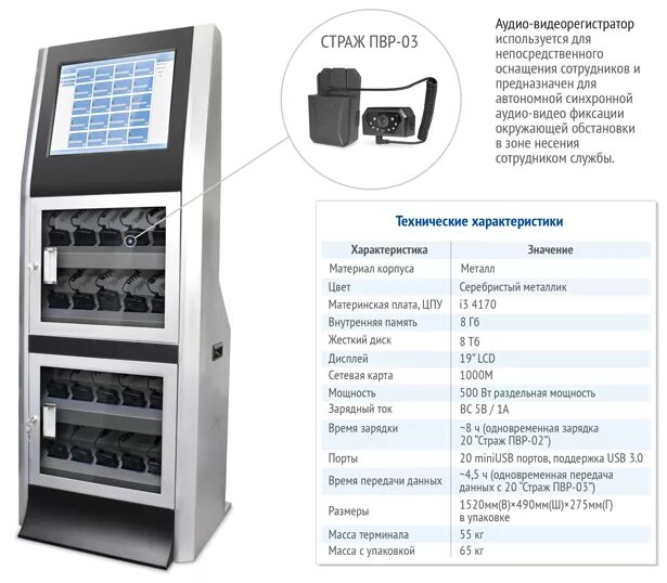 Дозор инструкция. Страж ПВР-05 терминал. Терминал зарядки дозор 77. Страж ПВР-05. Терминал для видеорегистраторов дозор 77.