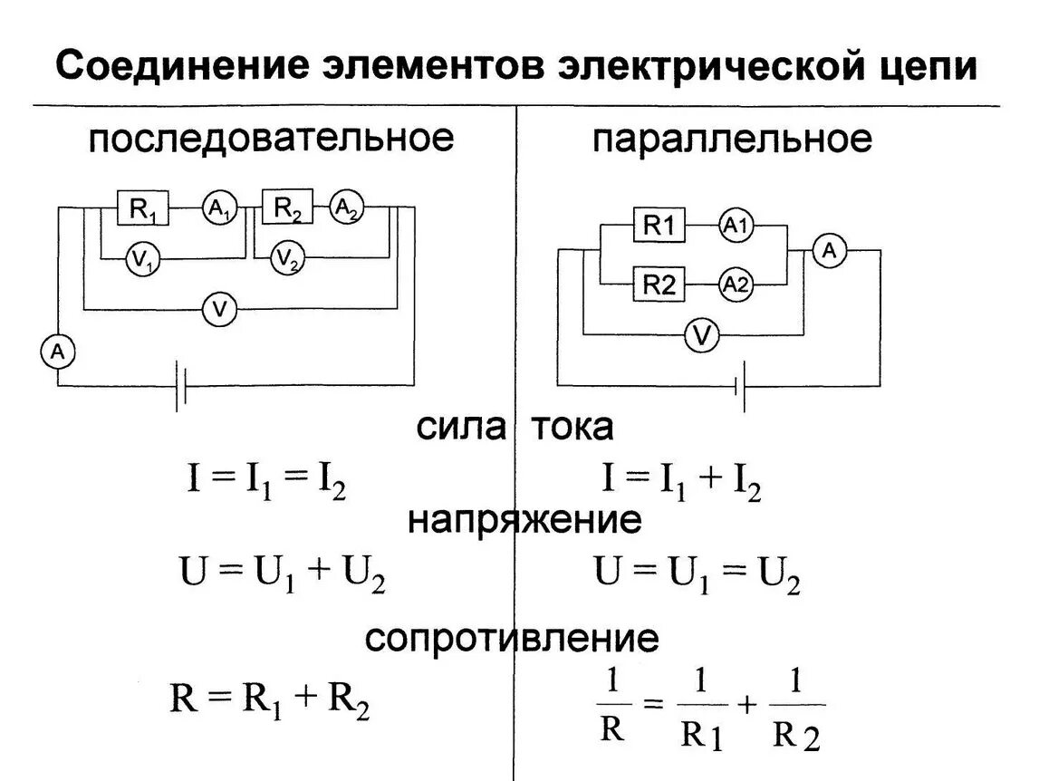 Схема последовательного соединения проводов. Параллельное и последовательное соединение проводов в электро цепях. Эл схема параллельного соединения. Схема электрической цепи параллельного соединения.