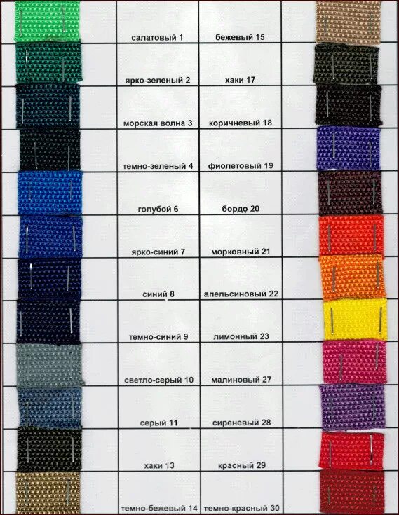 Строп текстильный кольцевой маркировка. 0 /4000 таблица размерности. Таблица цветов строп. Строп текстильный петлевой масса. Стропы текстильные грузоподъемность.