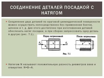 В каких случаях применяют соединение