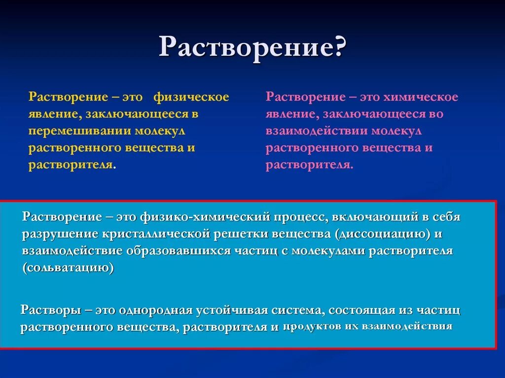 Растворение представляет собой