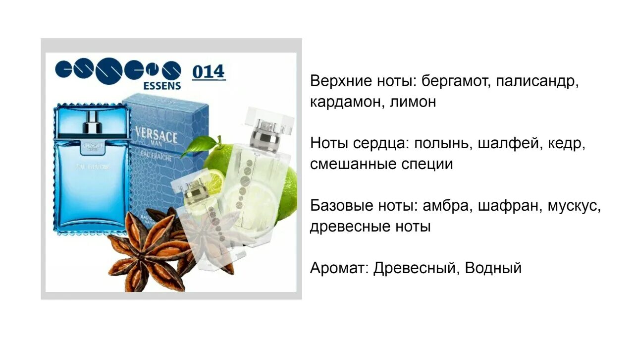 Эссенс куклы. Essence мужские духи m040. парфюм эссенс 014. 014 эссенс мужские. эссенс 014 аромат мужской.