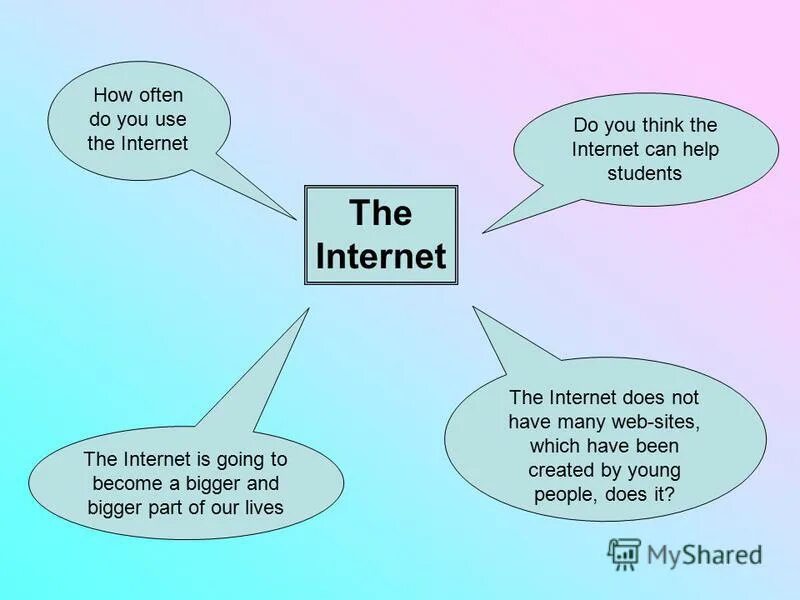 How do you use the Internet. Why do you use the Internet. On the Internet или in the Internet. Internet is. I can t to the internet