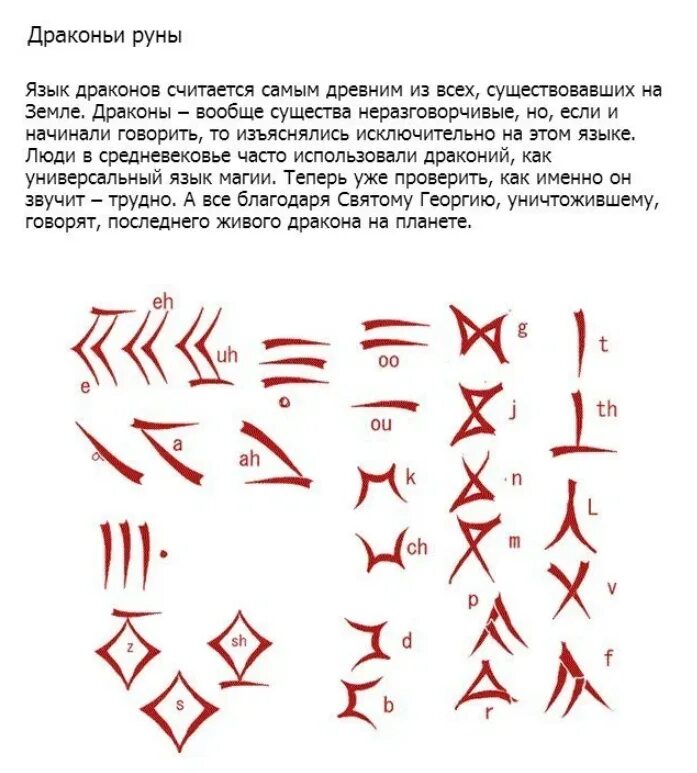 Какой можно придумать язык. Руны драконьего языка. Драконьи руны. Придумать несуществующий язык. Придуманный язык.