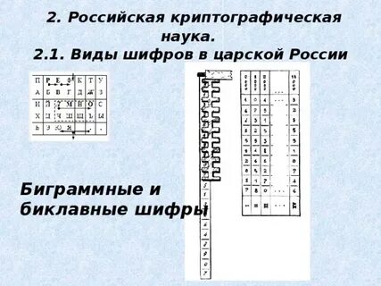 Шифр 2 содержание