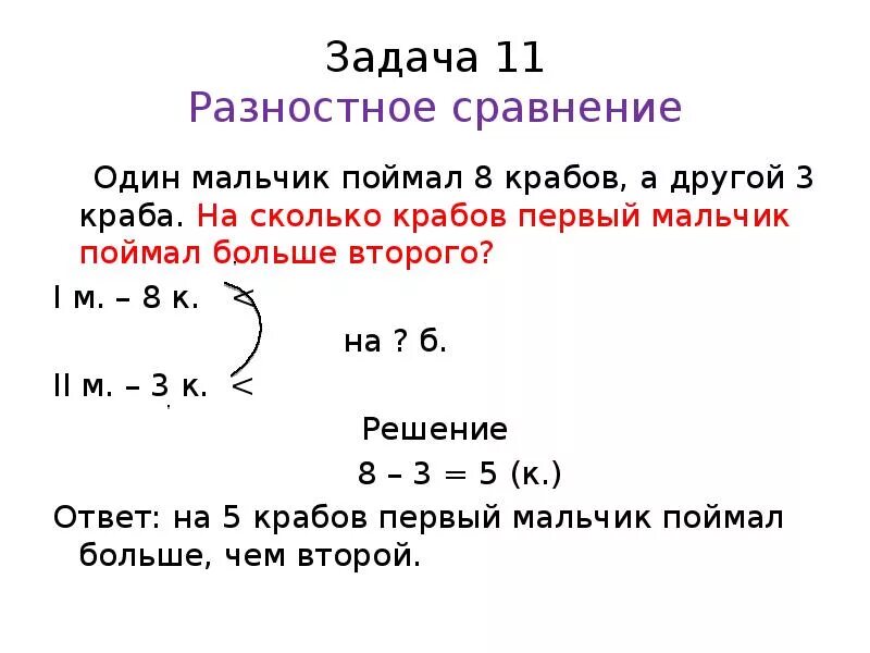 Разностное сравнение 4 класс. Задачи на разностное сравнение чисел 1 класс. Решение задач на разностное сравнение 2 класс. Задачи на разностное сравнение 1 класс карточки. Задачи на разностное сравнение 1 класс.