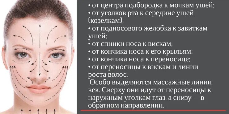Как правильно дарсонваль лицо. Дарсонваль массажные линии. массажные линии лица для дарсонваля. массажные линии для лица дарсонвалем. массажные линии на лице для дарсонвализации.
