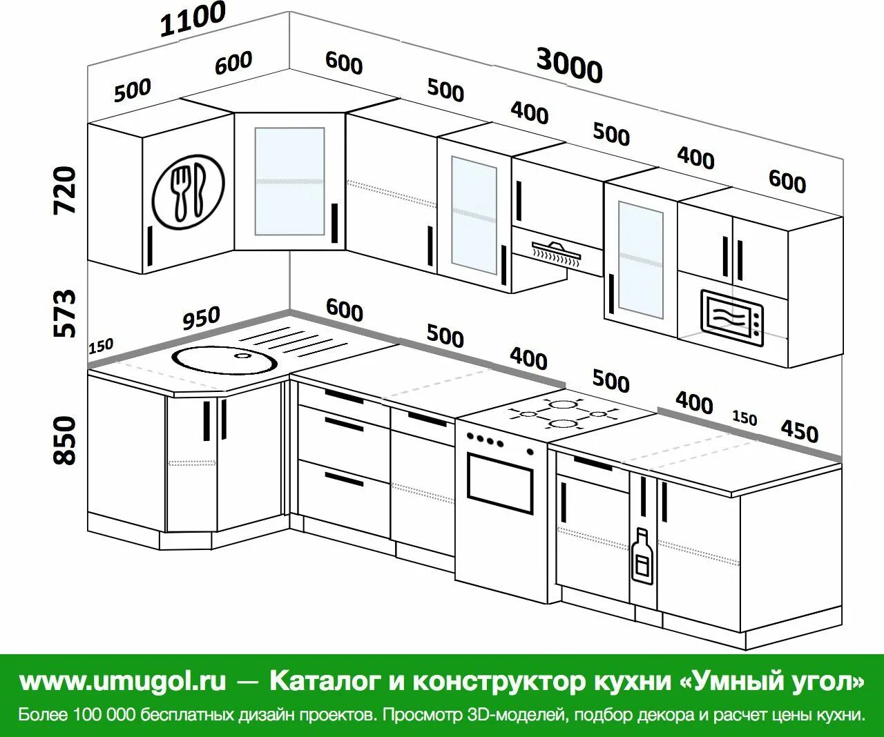 Стандартная высота кухонного гарнитура. Размеры кухонных ящиков. Высота кухонных модулей. Стандартная высота модулей кухни.