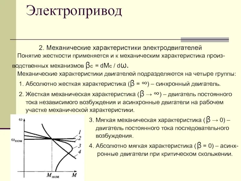 Механические характеристики приводов