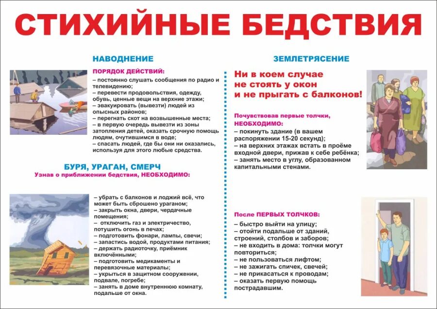 Действия при чрезвычайных ситуациях. Поведение при стихийных бедствии. Гражданская оборона памятка. Плакат действия населения при стихийных бедствиях. Стихийные бедствия плакат.