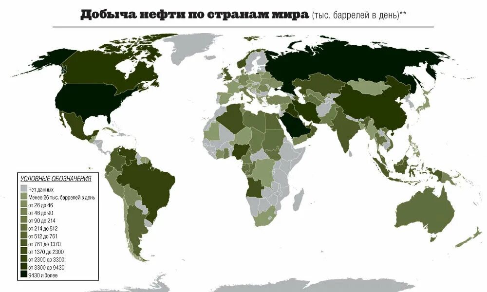 Главные нефтяные страны. Добыча нефти по странам карта. Страны добывающие нефть на карте.