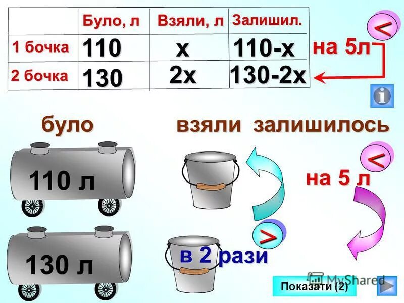 В бочке 130 л воды израсходовали. Молочная бочка 110л. В одной бочке 110 л бензина а в другой 130 л. /2 Бочка какая цифра может быть.