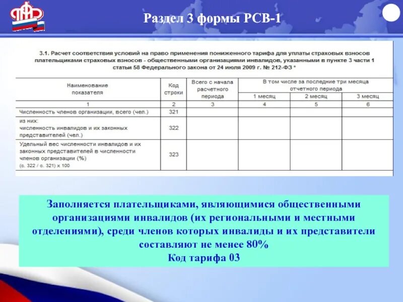 Рсв инвалиды. Форма рсв. 3 форма рсв. рсв раздел три образец. форма св.