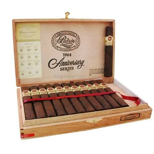 Сигары padron-fuente release. Padron отзывы. Формат: belicoso. Padron отзывы. Padron отзывы.