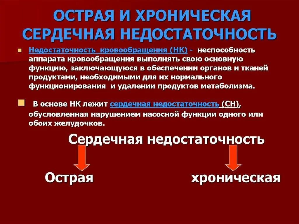 Наиболее частая причина сердечной недостаточности. Понятие острой сердечной недостаточности. Острая и хроническая сердечная недостаточность. Острая хроническая недостаточность. Симптомы острой хронической недостаточности.