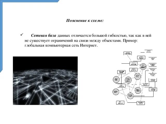 Сетевая база данных схема. Пример сетевой базы данных. Большие данные характеризуются. Сетевая база в Электротехнике. Базы данных характеризуются