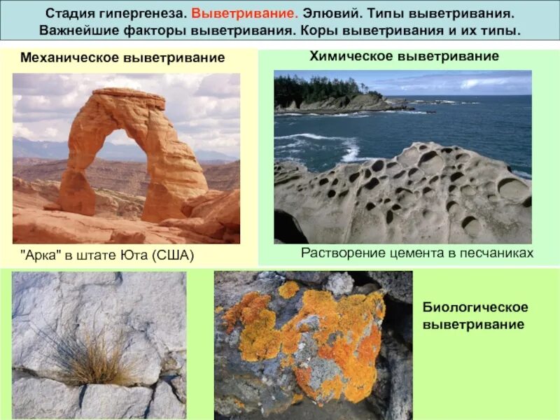 Процессы выветривания горных пород и минералов. Гипергенез и коры выветривания. Гипергенез осадочных пород.. Физическое выветривание горных пород. Химическое выветривание.