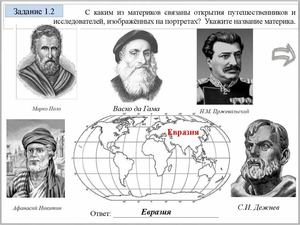 Впр 7 класс география южные материки. Портреты путешественников. Великие географы портреты. Портреты географов путешественников. Портреты географических исследователей.