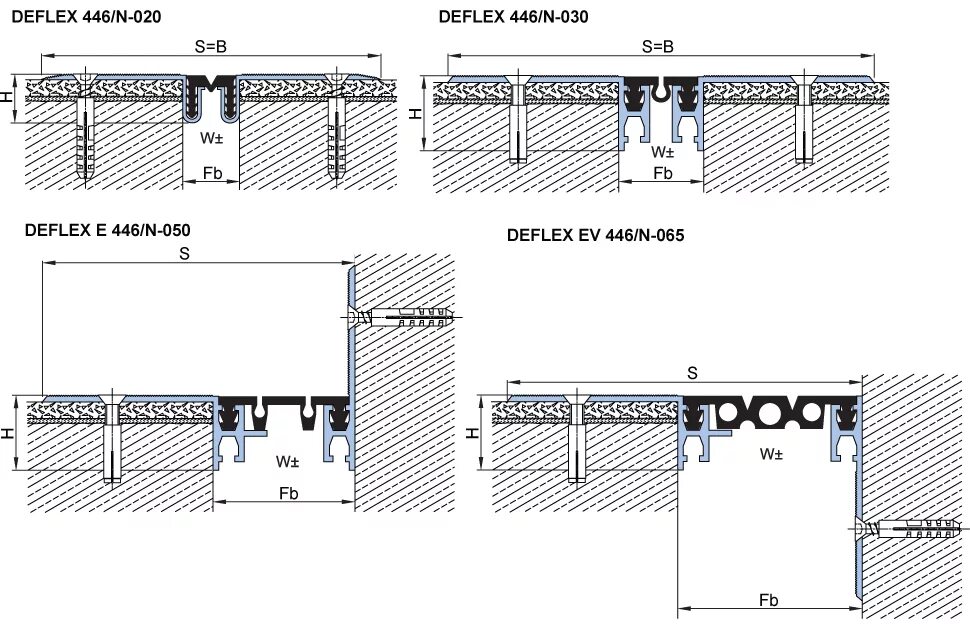 Деф шов. Деформационный шов deflex 446/nv-065. деформационный шов дефлекс 20 мм. деформационный профиль deflex 446/b-030. деф шов deflex.