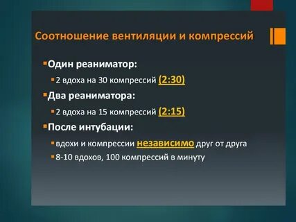 Соотношение компрессия вентиляция
