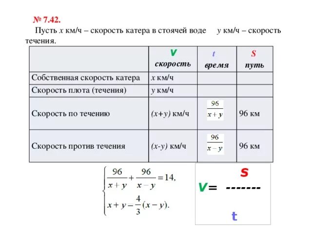 Стоячая вода в задачах. Скорость лодки в стоячей воде формула. Скорость в стоячей воде формула. Как найти скорость течения. Скорость течения формула.